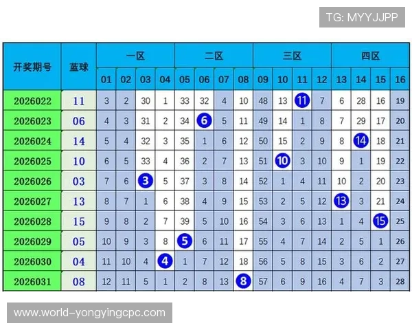 双色球彩票查询技巧与中奖号码预测分析全攻略